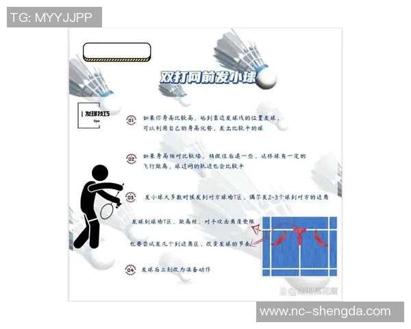 羽毛球赛场技术动作解析及训练方法 羽毛球赛场技术动作解析及训练方法