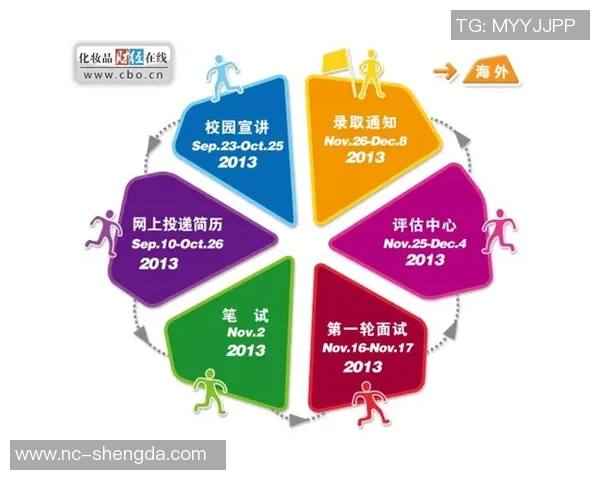 体育胜负预测：专家解读本周重要比赛