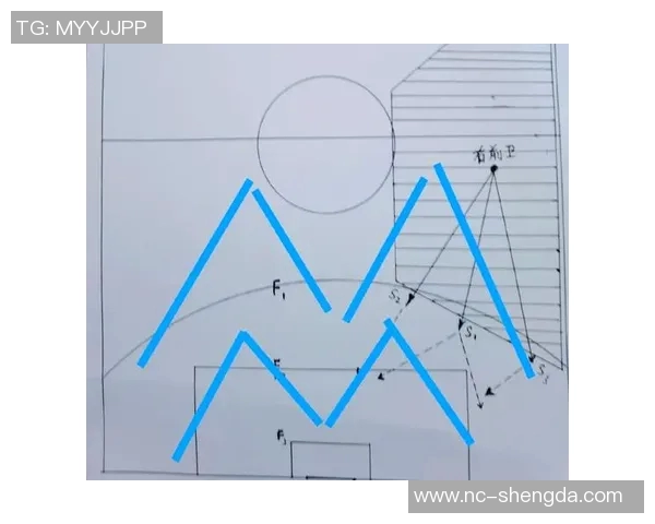 足球世界杯历史战术演变与经典案例解析:从防守反击到控球主导的转变 足球世界杯历史战术演变与经典案例解析:从防守反击到控球主导的转变